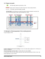 Preview for 49 page of Kimo DB300/1 User Manual