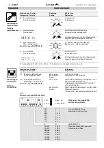 Preview for 12 page of Kimo LEKTROMIK S Series Product Manual