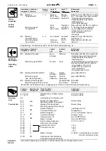 Предварительный просмотр 9 страницы Kimo LEKTROMIK S2 Product Manual