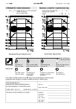 Preview for 18 page of Kimo LEKTROMIK S2 Product Manual