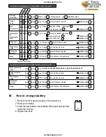 Предварительный просмотр 2 страницы Kimo LV 101 User Manual