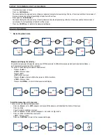 Предварительный просмотр 2 страницы Kimo MP 120 User Manual