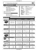 Предварительный просмотр 4 страницы Kimo MP 200 G User Manual