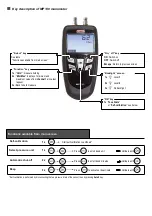 Preview for 2 page of Kimo MP130 User Manual