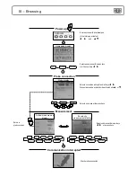 Предварительный просмотр 7 страницы Kimo VT 200 User Manual