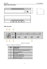 Предварительный просмотр 3 страницы KinAn HD1104 User Manual