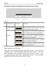 Предварительный просмотр 5 страницы KinAn HD1104 User Manual