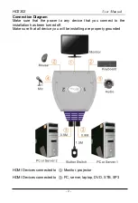 Предварительный просмотр 3 страницы KinAn HD2302 User Manual