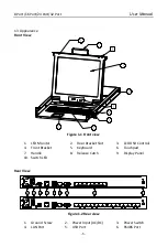 Preview for 5 page of KinAn HT17 Series User Manual