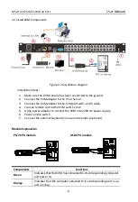 Preview for 8 page of KinAn HT17 Series User Manual