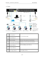 Предварительный просмотр 9 страницы KinAn HT5216 User Manual