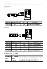 Предварительный просмотр 11 страницы KinAn HT6708 User Manual