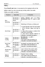 Предварительный просмотр 4 страницы KinAn KA2302 User Manual