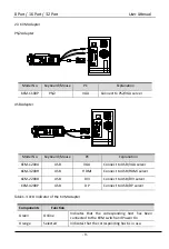 Preview for 10 page of KinAn KCM 1200U User Manual