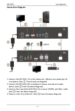 Preview for 7 page of KinAn KFH101S User Manual