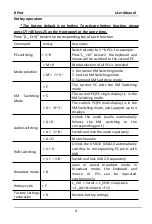 Предварительный просмотр 5 страницы KinAn KM0108 User Manual