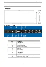 Предварительный просмотр 7 страницы KinAn MH2415 User Manual