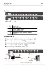 Предварительный просмотр 4 страницы KinAn RHD108 User Manual