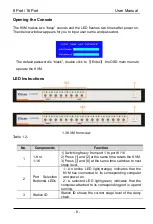 Предварительный просмотр 8 страницы KinAn XM0108 User Manual