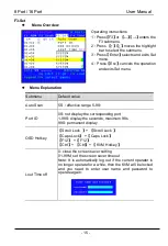 Предварительный просмотр 15 страницы KinAn XM0108 User Manual