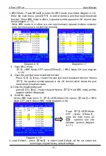 Предварительный просмотр 15 страницы KinAn XW1708 User Manual