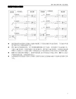 Предварительный просмотр 9 страницы Kinco 2M1180N User Manual