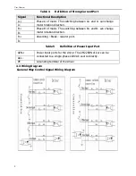 Предварительный просмотр 24 страницы Kinco 2M1180N User Manual