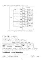 Предварительный просмотр 53 страницы Kinco CD2S Series User Manual