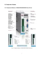 Предварительный просмотр 6 страницы Kinco CD420 User Manual