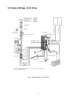 Предварительный просмотр 14 страницы Kinco CD420 User Manual