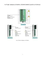 Предварительный просмотр 16 страницы Kinco CD420 User Manual