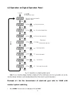 Предварительный просмотр 20 страницы Kinco CD420 User Manual