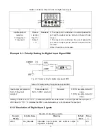 Предварительный просмотр 36 страницы Kinco CD420 User Manual