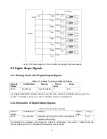 Предварительный просмотр 41 страницы Kinco CD420 User Manual