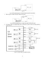 Предварительный просмотр 44 страницы Kinco CD420 User Manual