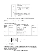 Предварительный просмотр 46 страницы Kinco CD420 User Manual