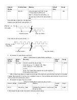 Предварительный просмотр 47 страницы Kinco CD420 User Manual