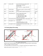 Предварительный просмотр 53 страницы Kinco CD420 User Manual