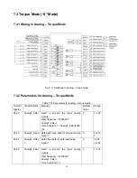 Предварительный просмотр 62 страницы Kinco CD420 User Manual