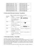 Предварительный просмотр 64 страницы Kinco CD420 User Manual