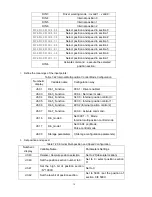 Предварительный просмотр 70 страницы Kinco CD420 User Manual