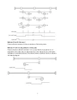 Предварительный просмотр 77 страницы Kinco CD420 User Manual