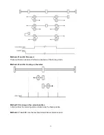 Предварительный просмотр 79 страницы Kinco CD420 User Manual