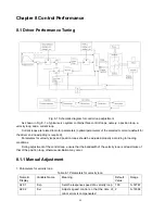 Предварительный просмотр 86 страницы Kinco CD420 User Manual