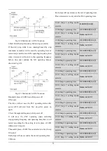 Preview for 59 page of Kinco CV100 Series Manual