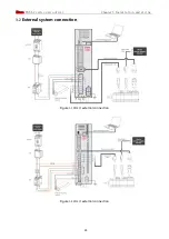 Предварительный просмотр 26 страницы Kinco FD425-CA-000 Manual