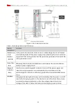 Предварительный просмотр 27 страницы Kinco FD425-CA-000 Manual