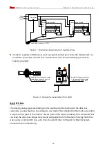 Предварительный просмотр 32 страницы Kinco FD425-CA-000 Manual