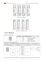 Предварительный просмотр 33 страницы Kinco FD425-CA-000 Manual