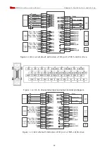 Предварительный просмотр 35 страницы Kinco FD425-CA-000 Manual